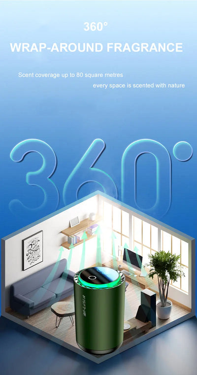 What Is the Best Air Freshener for Smokers in 2025?