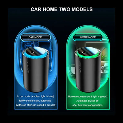 Best Natural Car Air Freshener in 2025