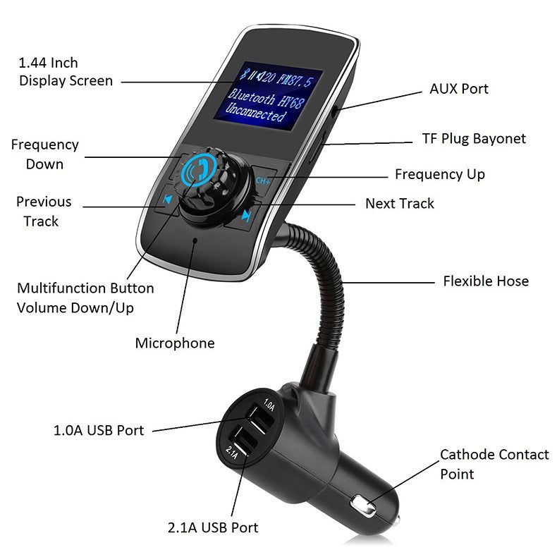 SoundBeam™