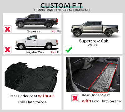 F150Shield™