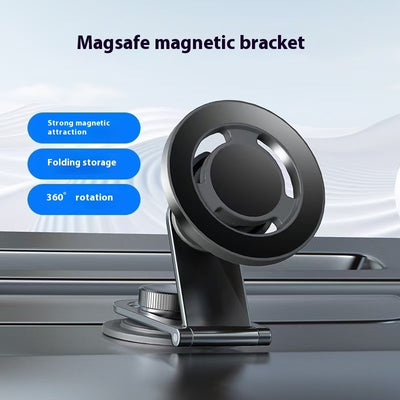 MagTitan 360™
