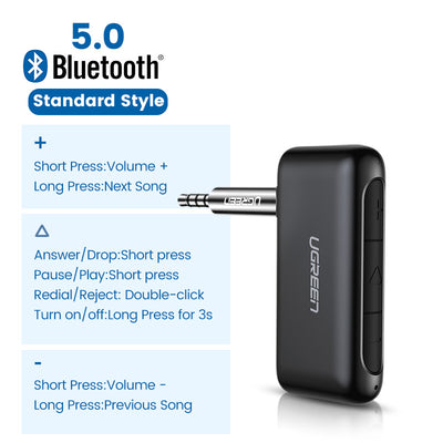 SonicLink™