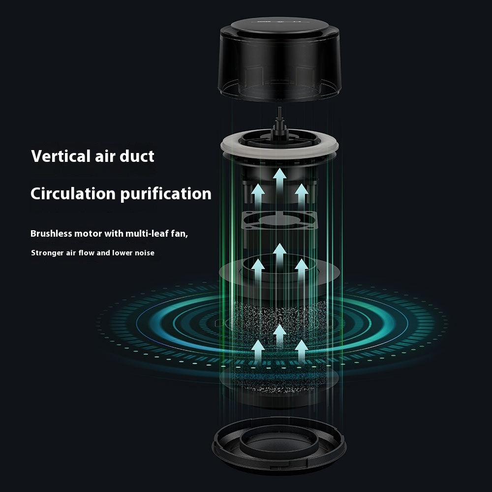 Puriflow™
