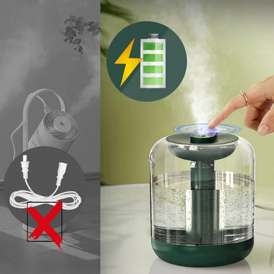 Hydra Mist Rechargeable