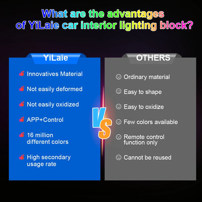 GlowRide™