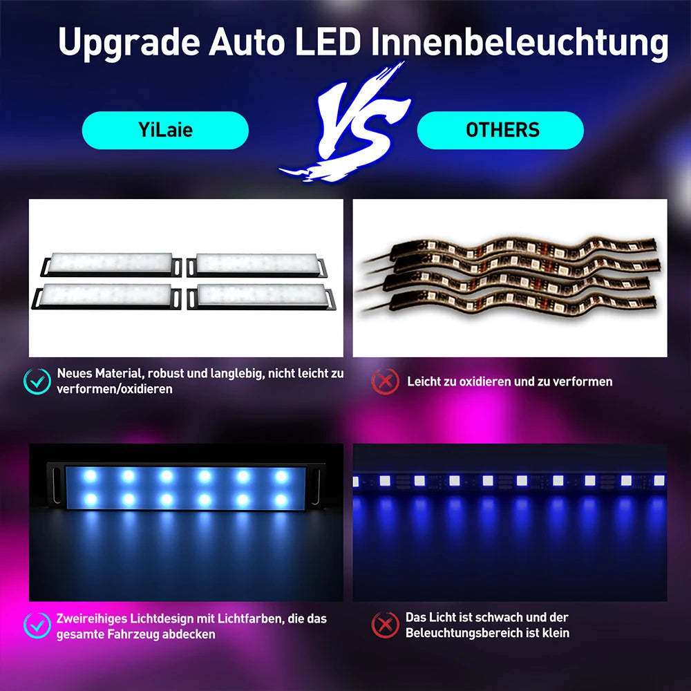 GlowRide™
