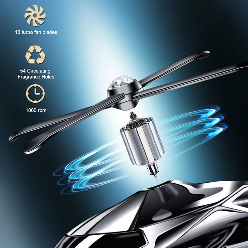 Breeze Copter